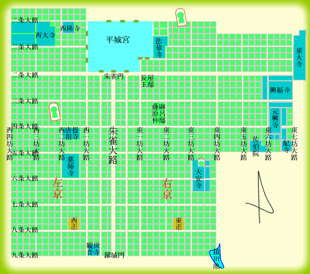 平城京の条坊
